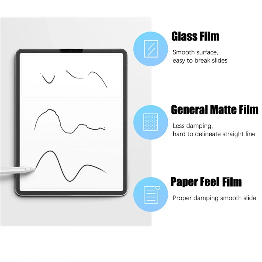 3Pcs Matte Paper Feel Screen P - Matte Anti Glare Screen Protector review and price