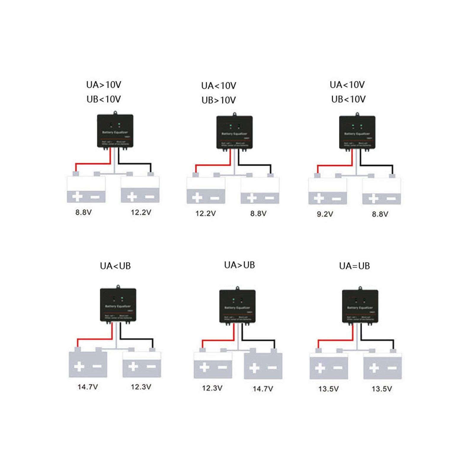 Battery Equalizer 24V Voltage  - Power Banks review and price